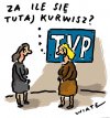 Rozmowa dziennikarek