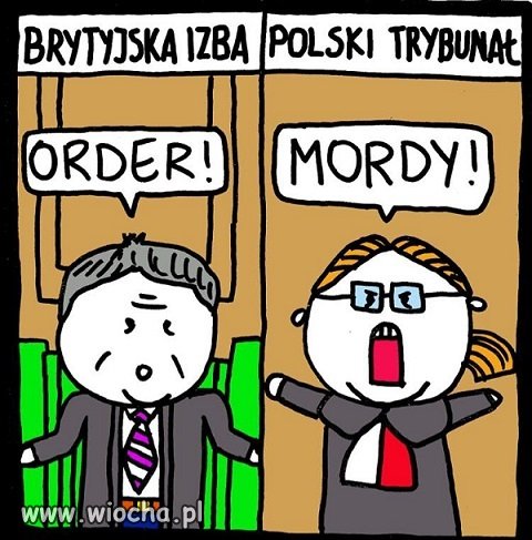 Tytuł zbędny