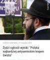 Amerykańscy żydowscy naukowcy ustalili