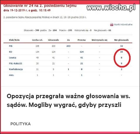Kabaret na Wiejskiej