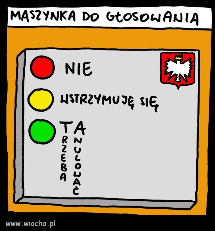 Tak działa głosowanie