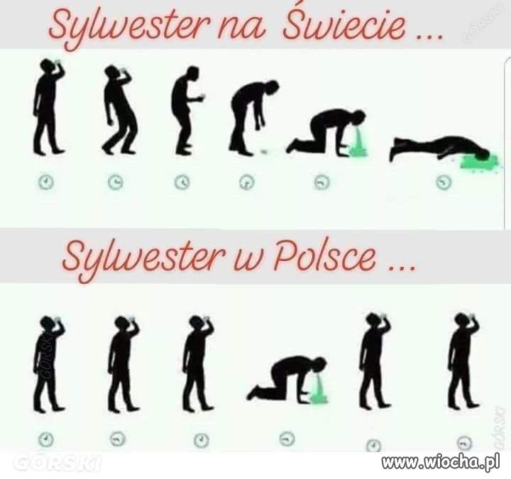 Sylwester