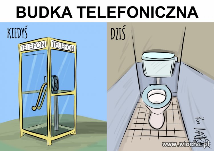 Tymczasem