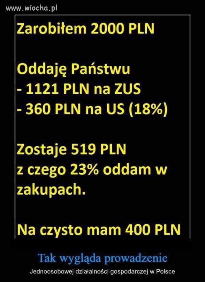 Biznes w Polsce
