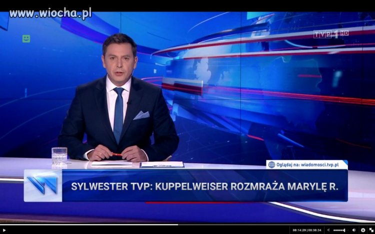 Sylwester Zakopane