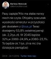 Ups...młodzieży