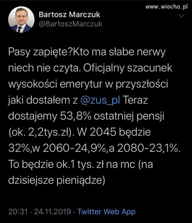 Ups...młodzieży