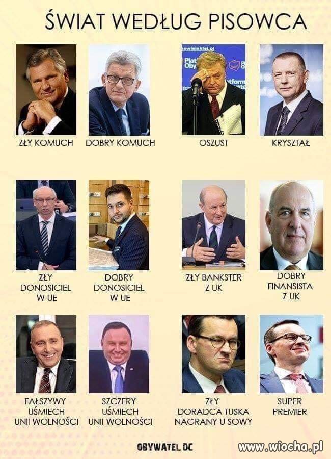 Dziwny jest