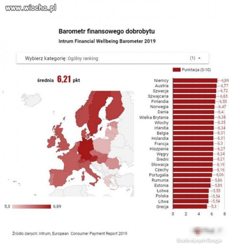 Wstaliśmy z kolan