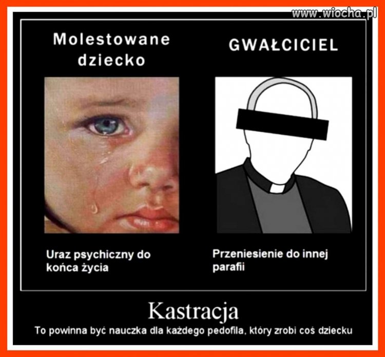 Kastracja