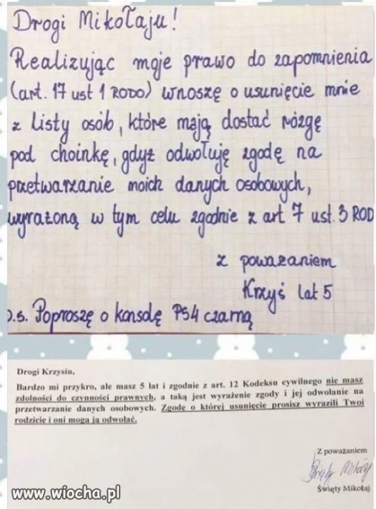 RODO w praktyce...