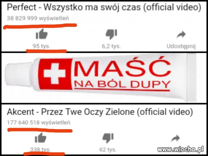 Przecież nikt nie słucha.