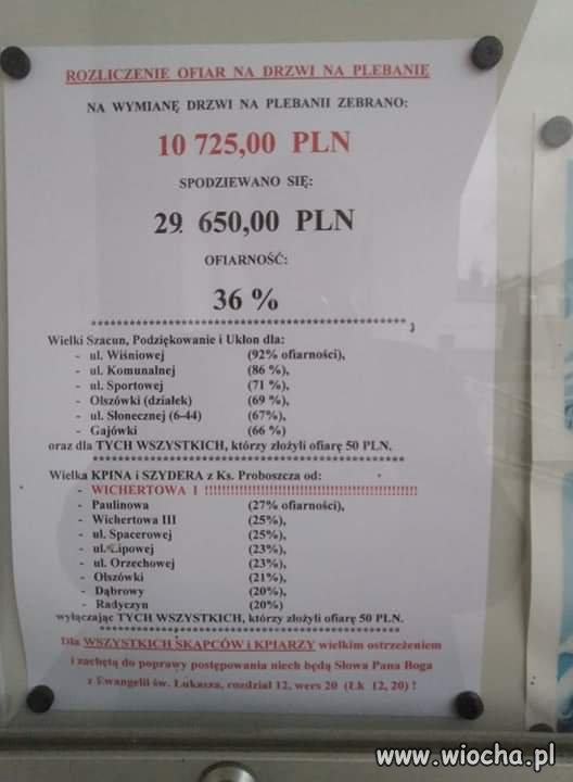 Toż to kpina! 