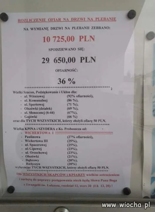 Toż to kpina! 
