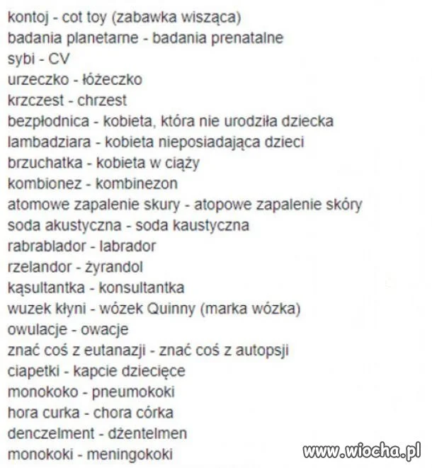 Słownik