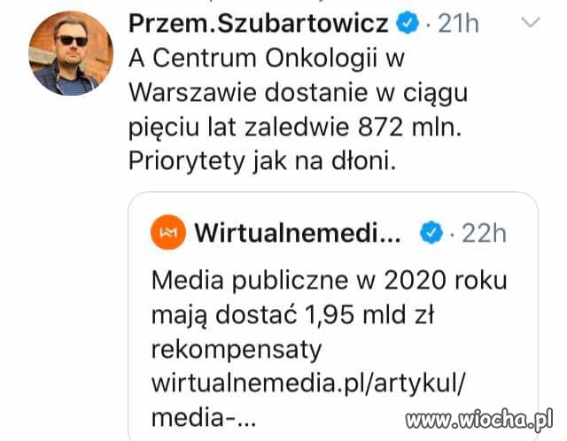 Takie są preferencje dojnej zmiany ...