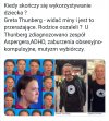Kto tu zabrał Grecie dzieciństwo?