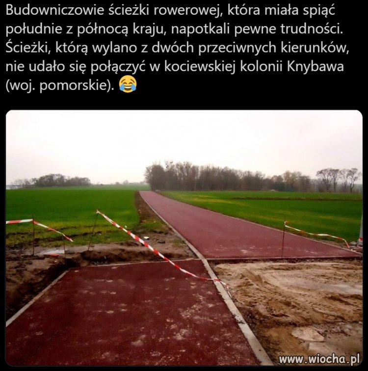 Budowniczowie?