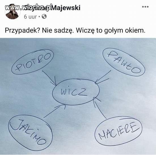 Przypadek?