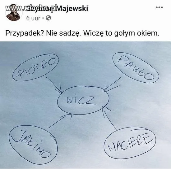 Przypadek?