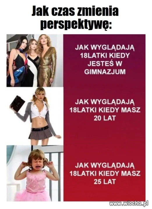 Osiemnastolatki