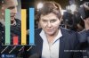 Beata Szydło prezydentem?