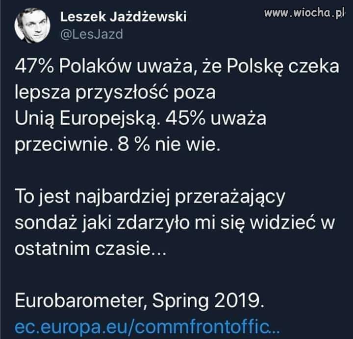 Ilu to ludzi 
