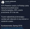 Ilu to ludzi 