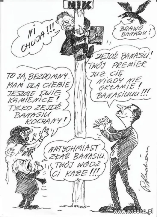 Aktualna sytuacja