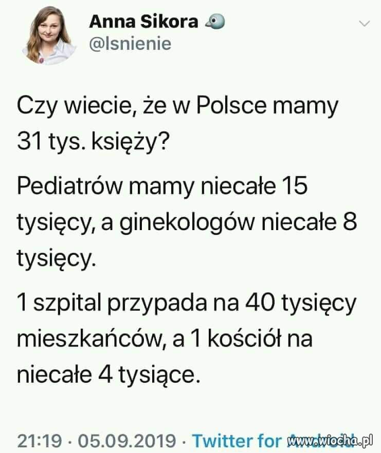 Księża armia