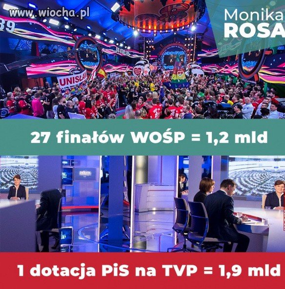 W skrócie...