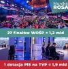 W skrócie...
