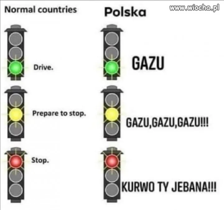 Niech ktoś powie czy to nieprawda