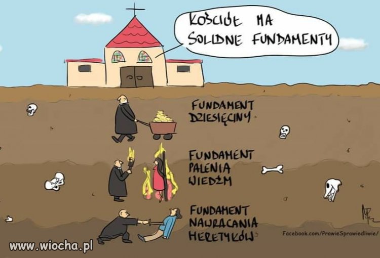Fundamenty.