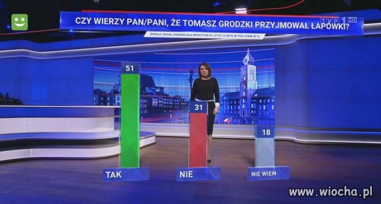 Już nie potrzeba dochodzenia, procesu czy sądu