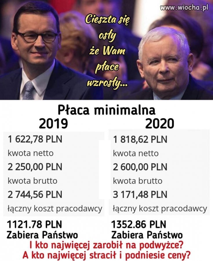 Tymczasem