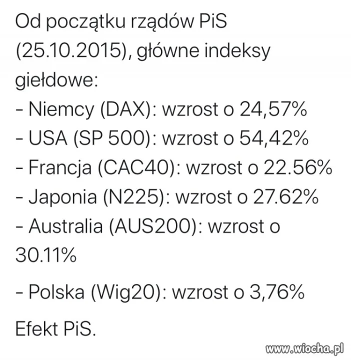Taka prawda