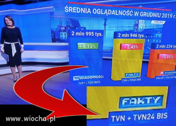 Bez komentarza