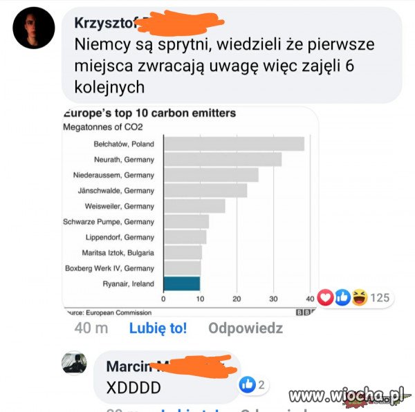 Wyślijcie do Grety