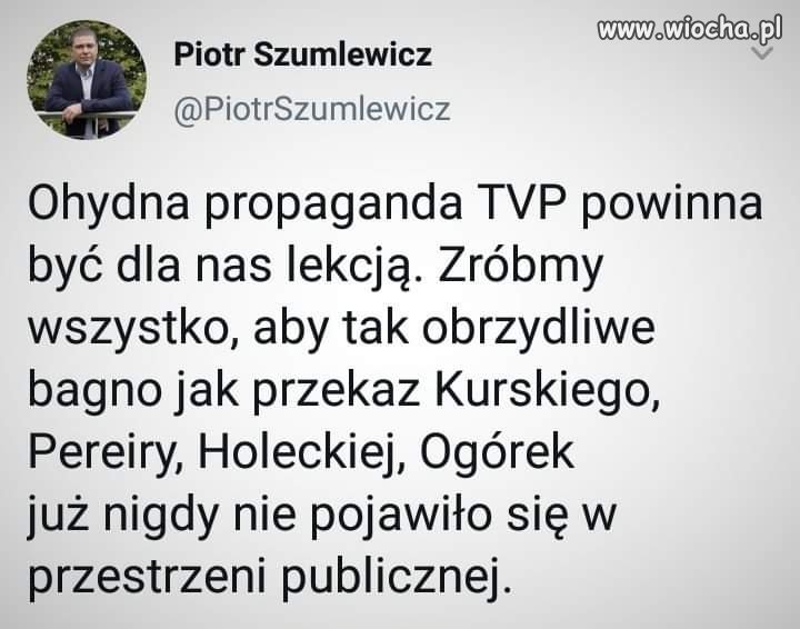 Co Wy na to? 