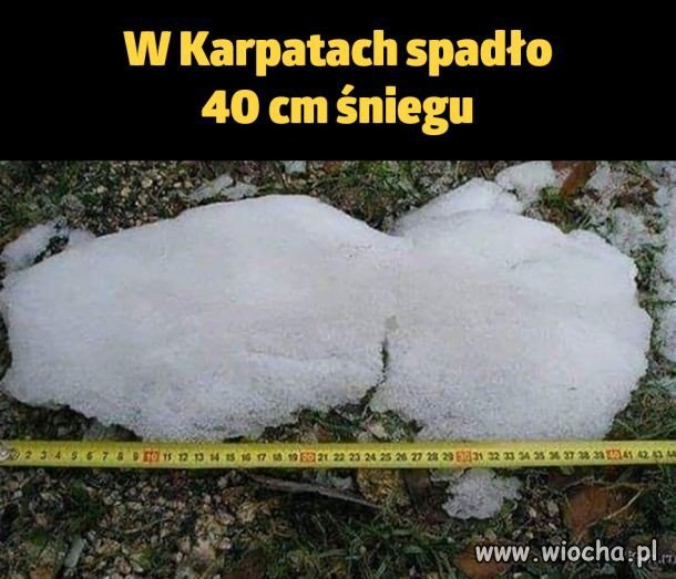 Zima dzisiaj