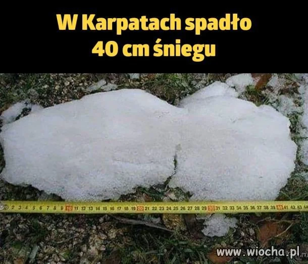 Zima dzisiaj