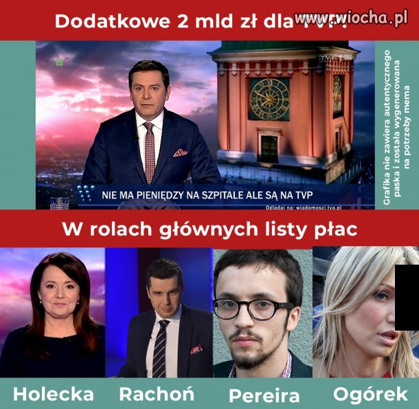 Jak kupić głupi lud?