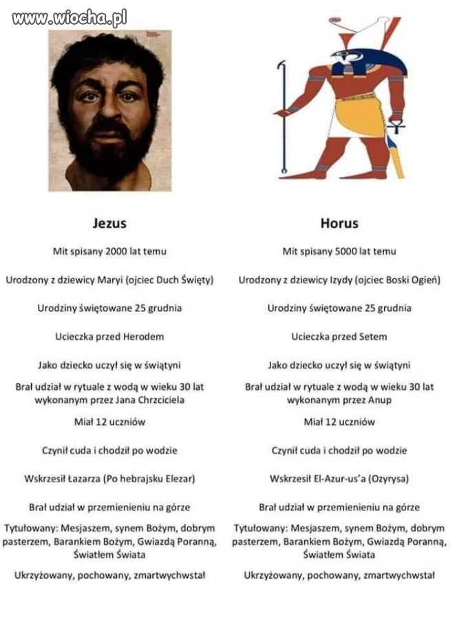 Takie porównanie