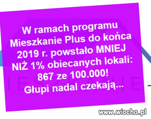 Mieszkanie plus