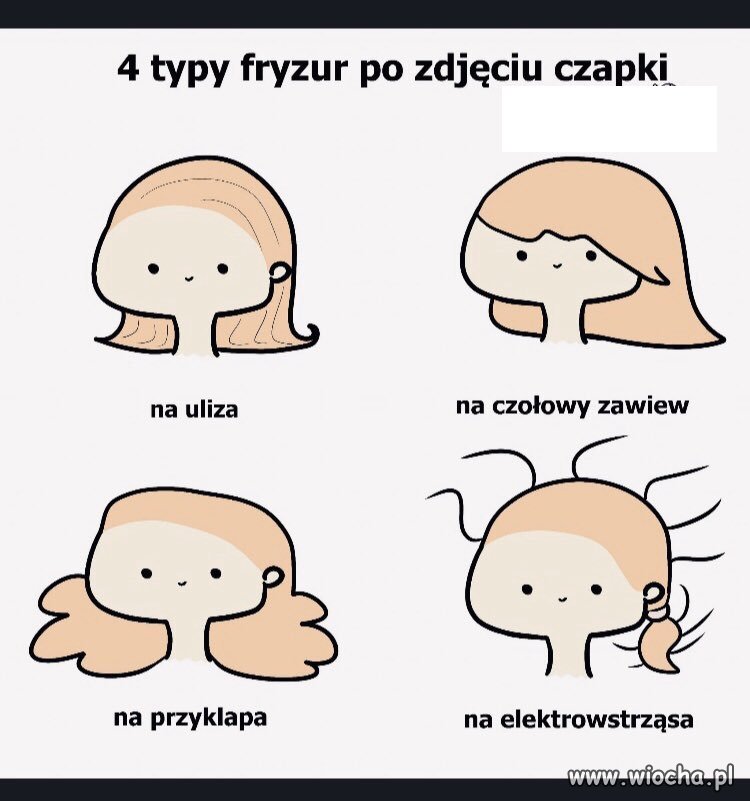 Czapeczka...