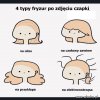 Czapeczka...