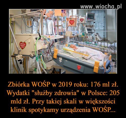 Zastanawiające...