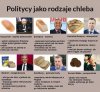 Tymczasem