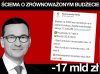 Budżet ściema